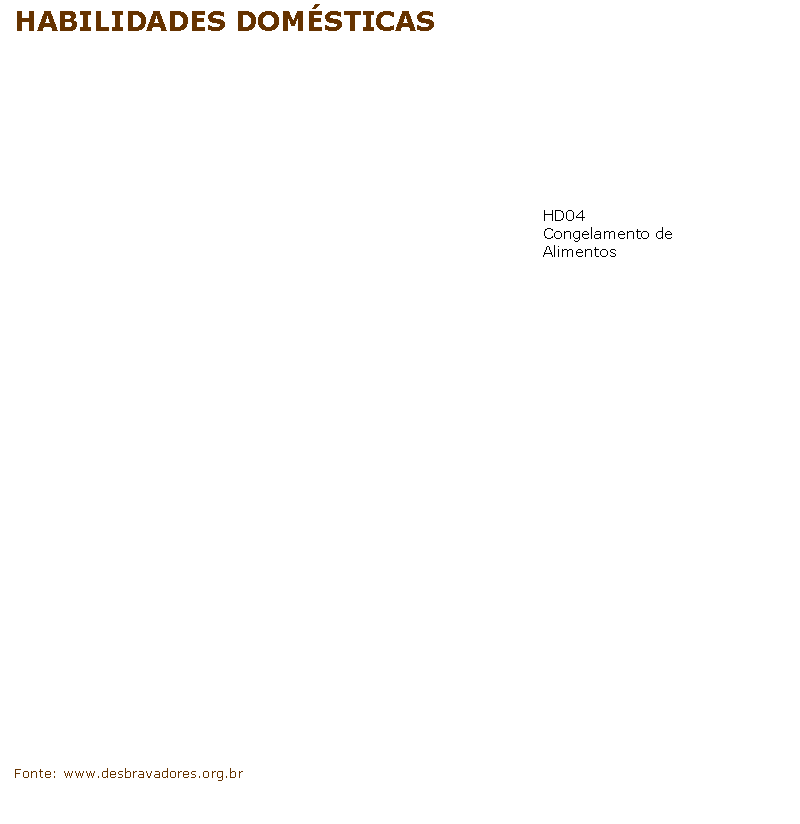 Caixa de texto: HABILIDADES DOMÉSTICAS￼￼￼￼Fonte: www.desbravadores.org.br