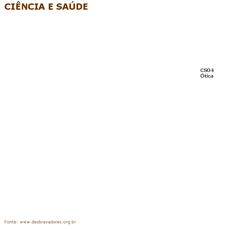 Caixa de texto: CINCIA E SADE￼￼￼Fonte: www.desbravadores.org.br